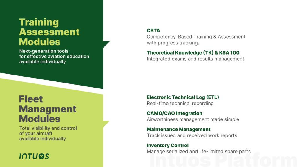 4_Training Assessment Modules